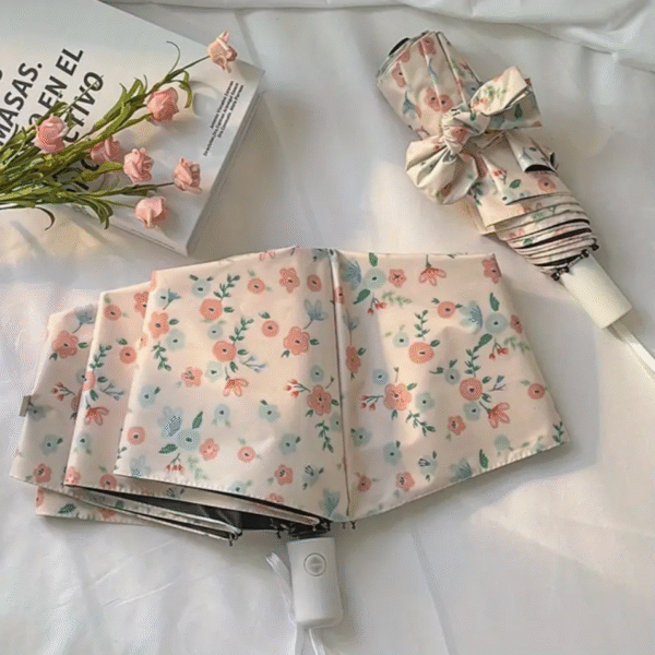 Screenshot 2025-10-30 at 14.08.19 Floral Compact Automatic Folding Travel Umbrella