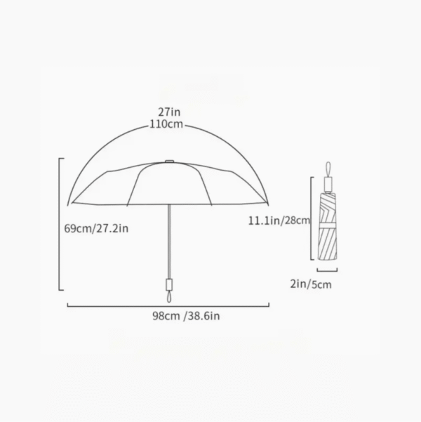 Screenshot 2025-10-30 at 14.08.38 Floral Compact Automatic Folding Travel Umbrella